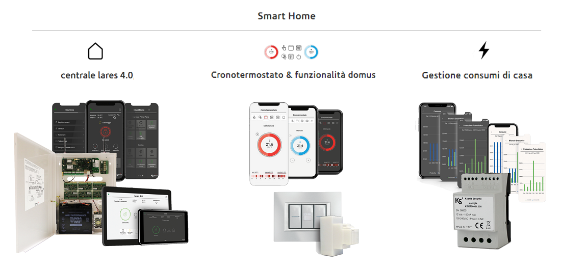 componenti smart home ksenia